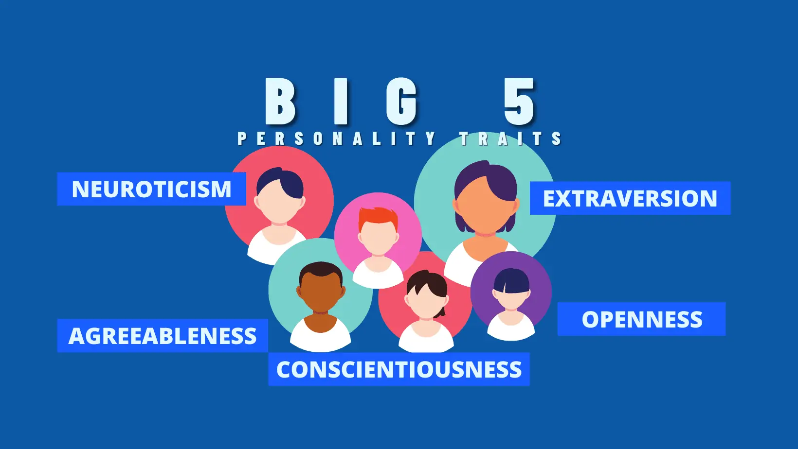 Big-5