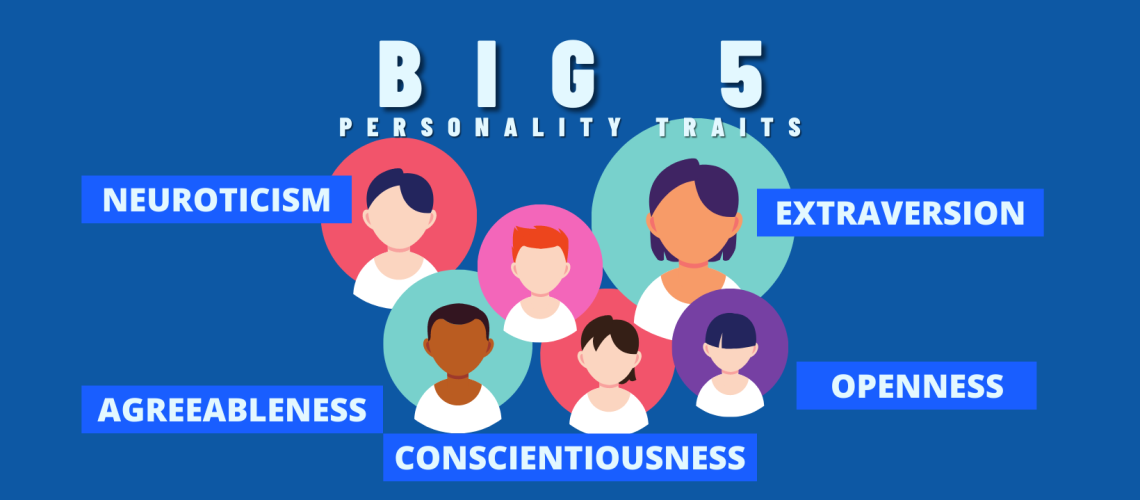 What are The Big 5 Personality Traits